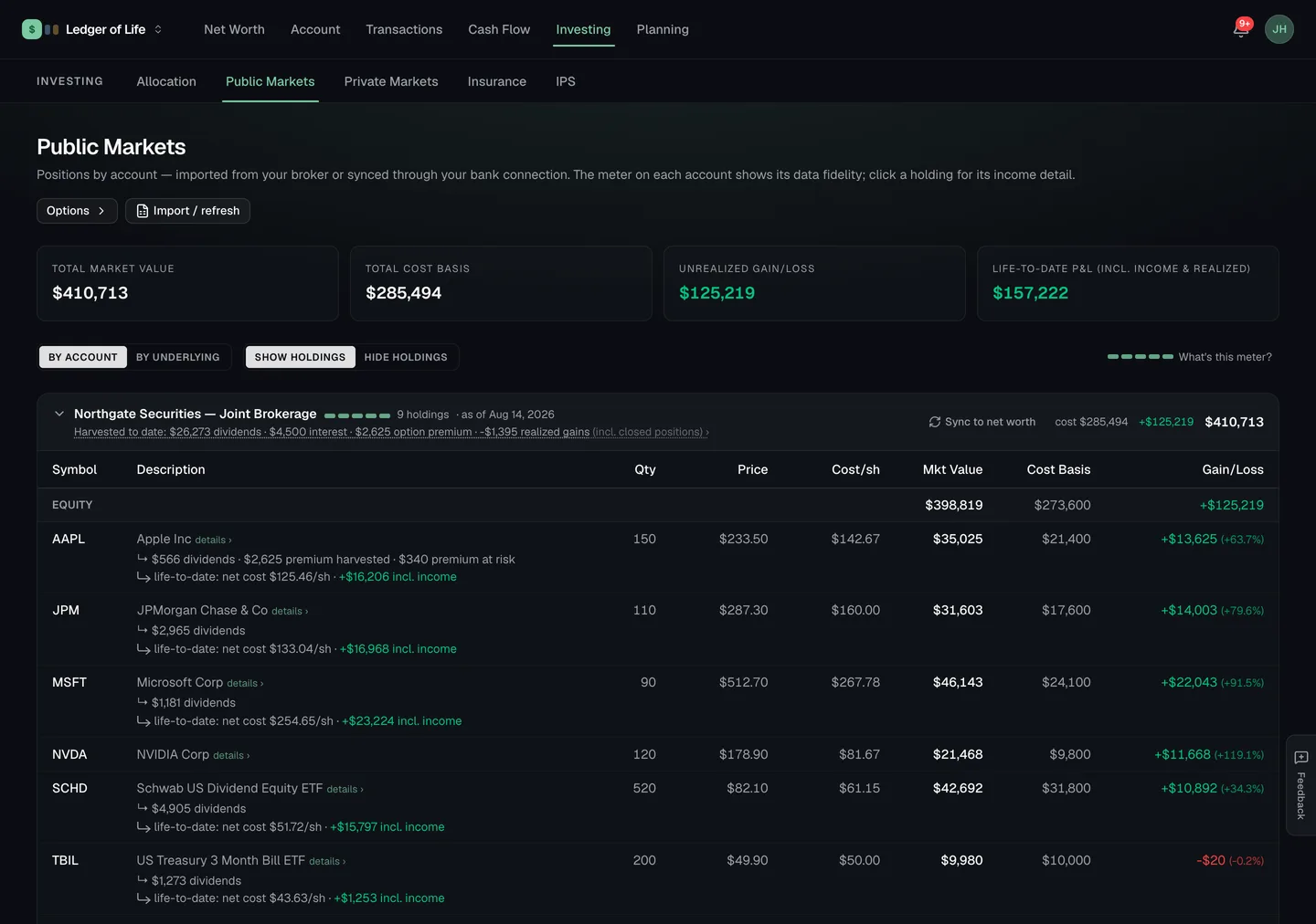 Public markets page listing holdings by account with cost per share and income